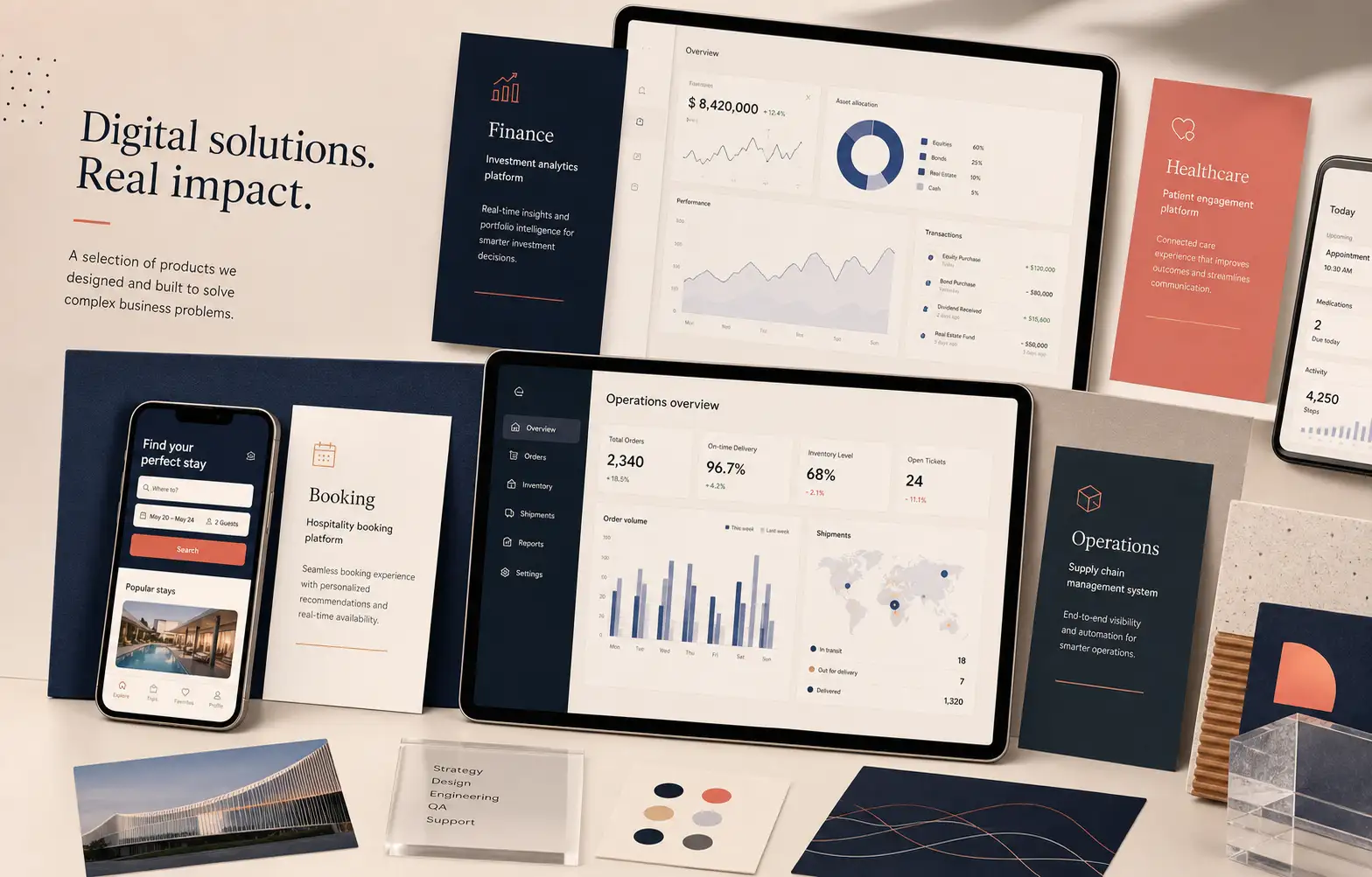 Portfolio showcase artwork with multiple business software screens, dashboards, and case-study presentation elements.